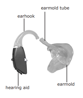 FaVor BTE Hearing Aid