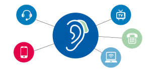 Read more about the article Bluetooth Hearing Aids