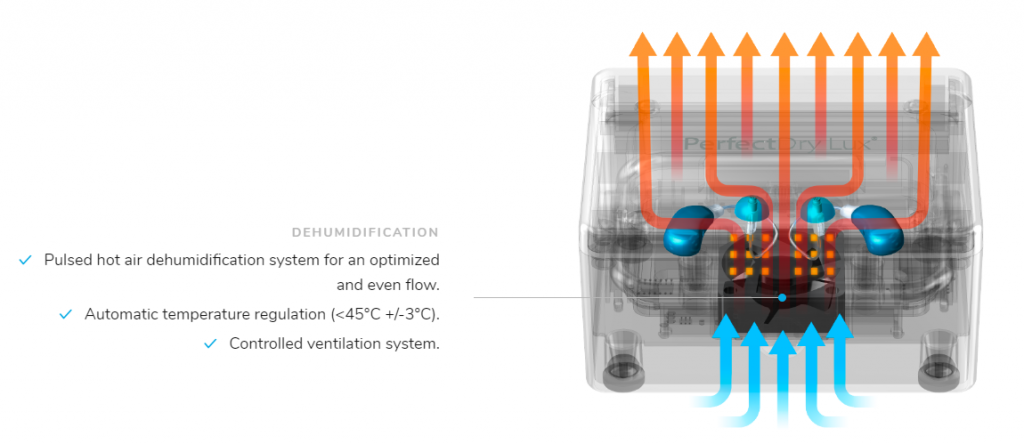 PerfectDry Lux hearing aid dryer air flow.