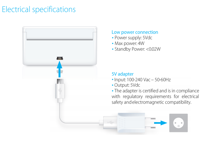 PerfectDry Lux hearing aid dryer electrical specifications.