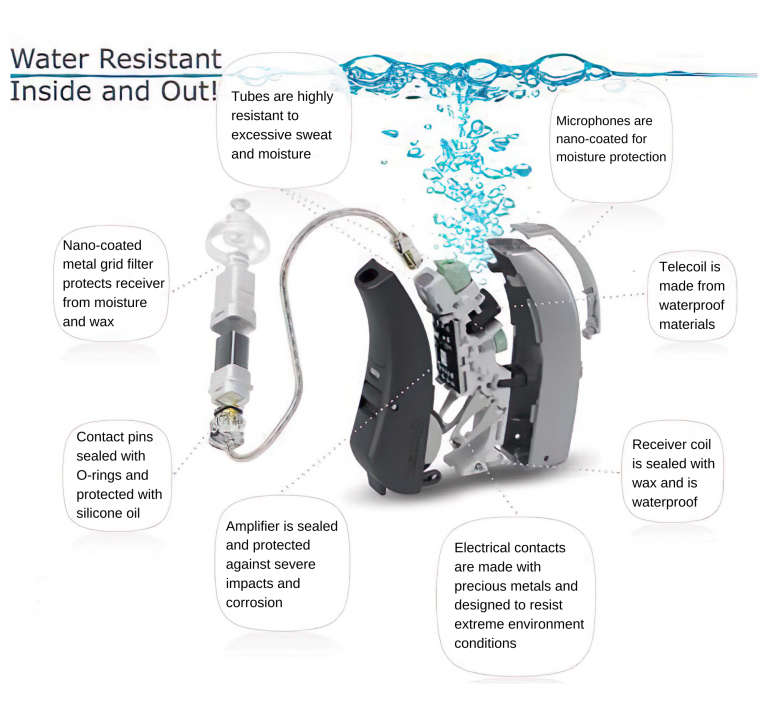 Widex hearing aid moisture resistant
