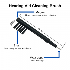 Hearing aid brush with wire loop and magnet