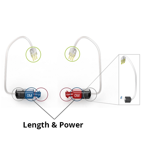 Phonak 4.0 Receiver Links - Identifying size and power
