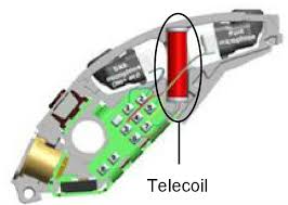 TeleCoil in a hearing aid